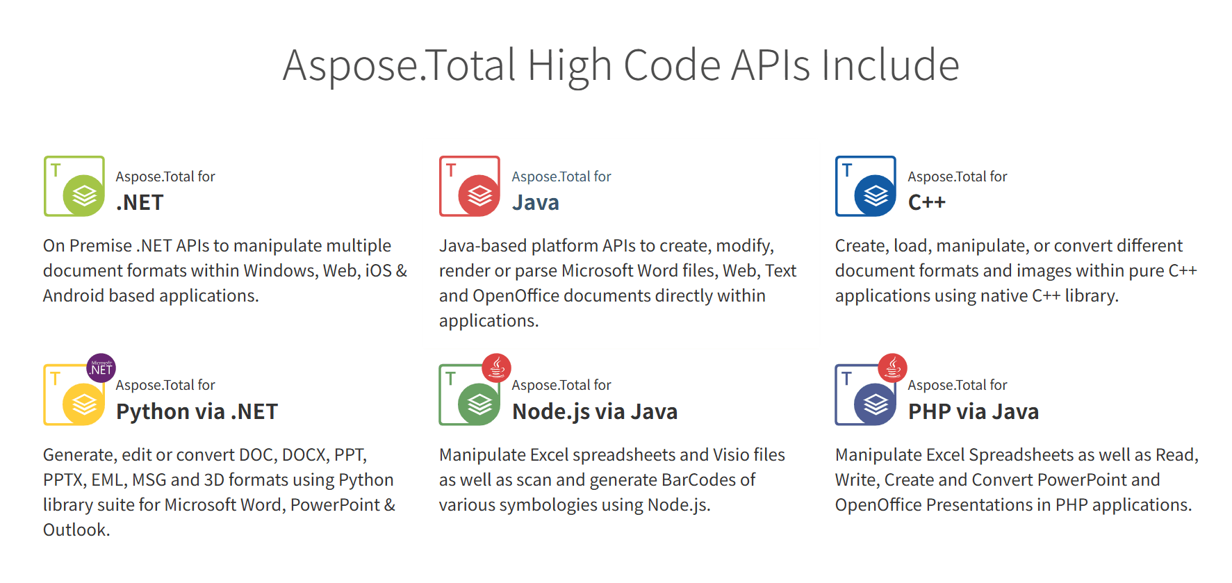 Aspose Total screenshot